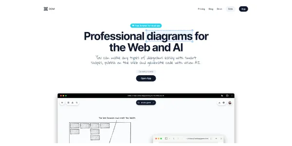 DGM AI Diagram