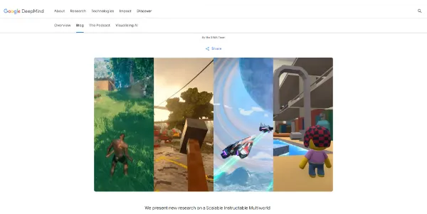 SIMA AI by Google DeepMind