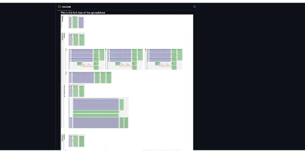 NanoGPT : Spreadsheet Is All You Need