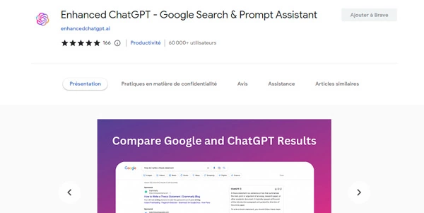 ChatGPT Super ai