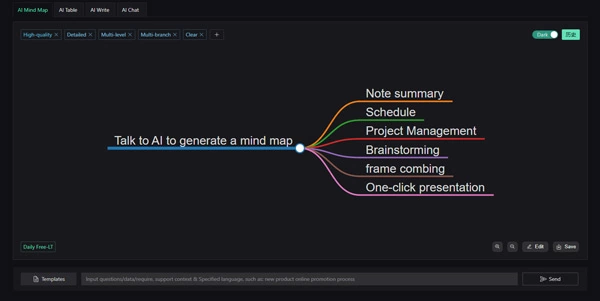 ChatMind AI