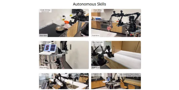 Mobile Aloha Robot AI