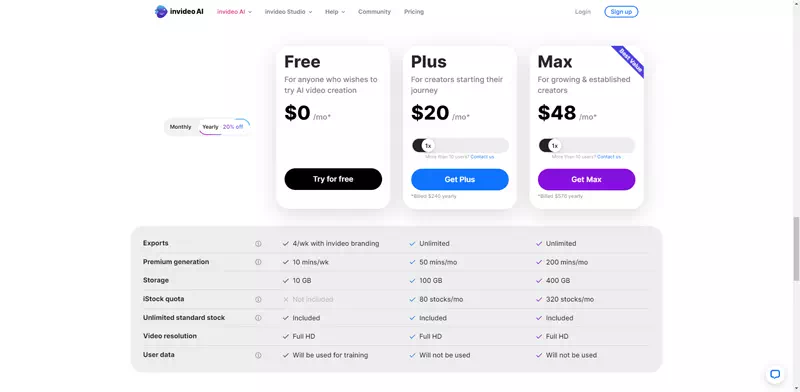 InVideo.io pricing