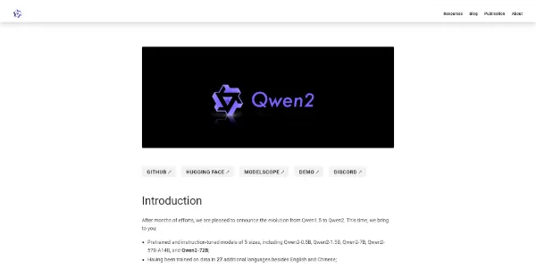 Qwen2 AI LLM Model